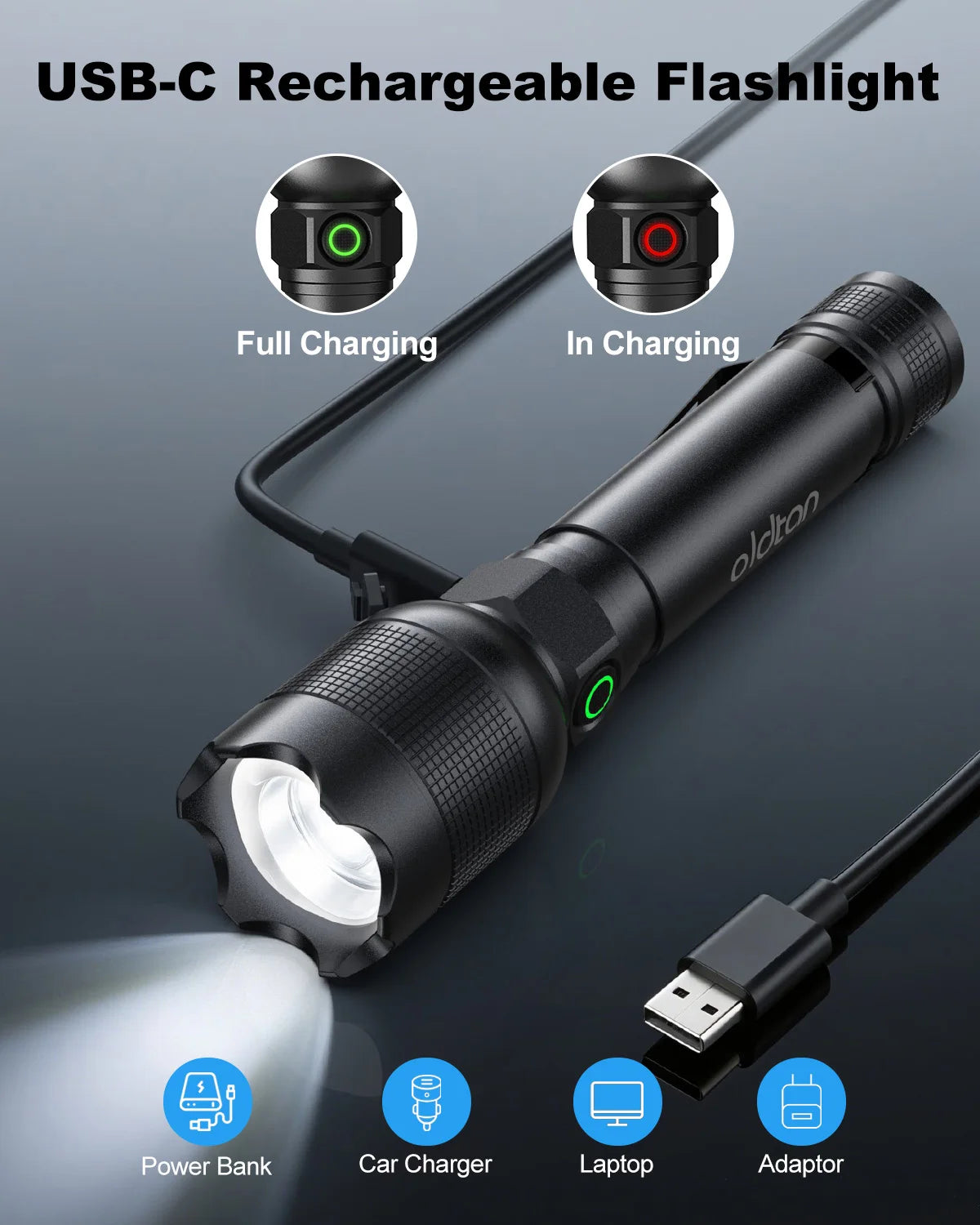 2pcs Most Powerful Led Flashlights 1000LM Built-in Battery Flash Light Zoomable Protable Super Bright Tactical Torch 5000mah for Outdoors/Camping/Emergency