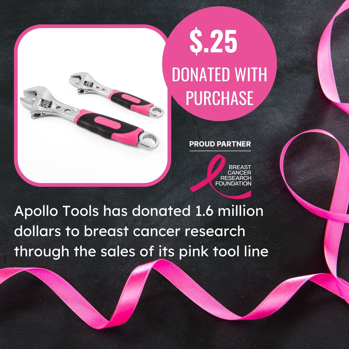 2 Adjustable Wrenches - Pink -