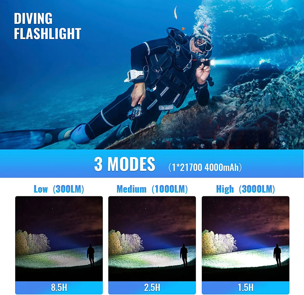 SD05 Scuba Diving Flashlight XHP50.2 21700 Lantern 3000lm IPX8 Waterproof Magnetic Ring Orange Peel Reflector 18650 Torch
