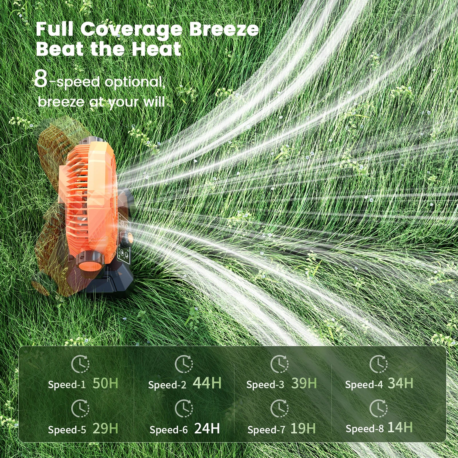 20000mAh Camping Fan with LED Lantern 8 Speed Desk Fan with Remote Portable Outdoor Fan with Hook