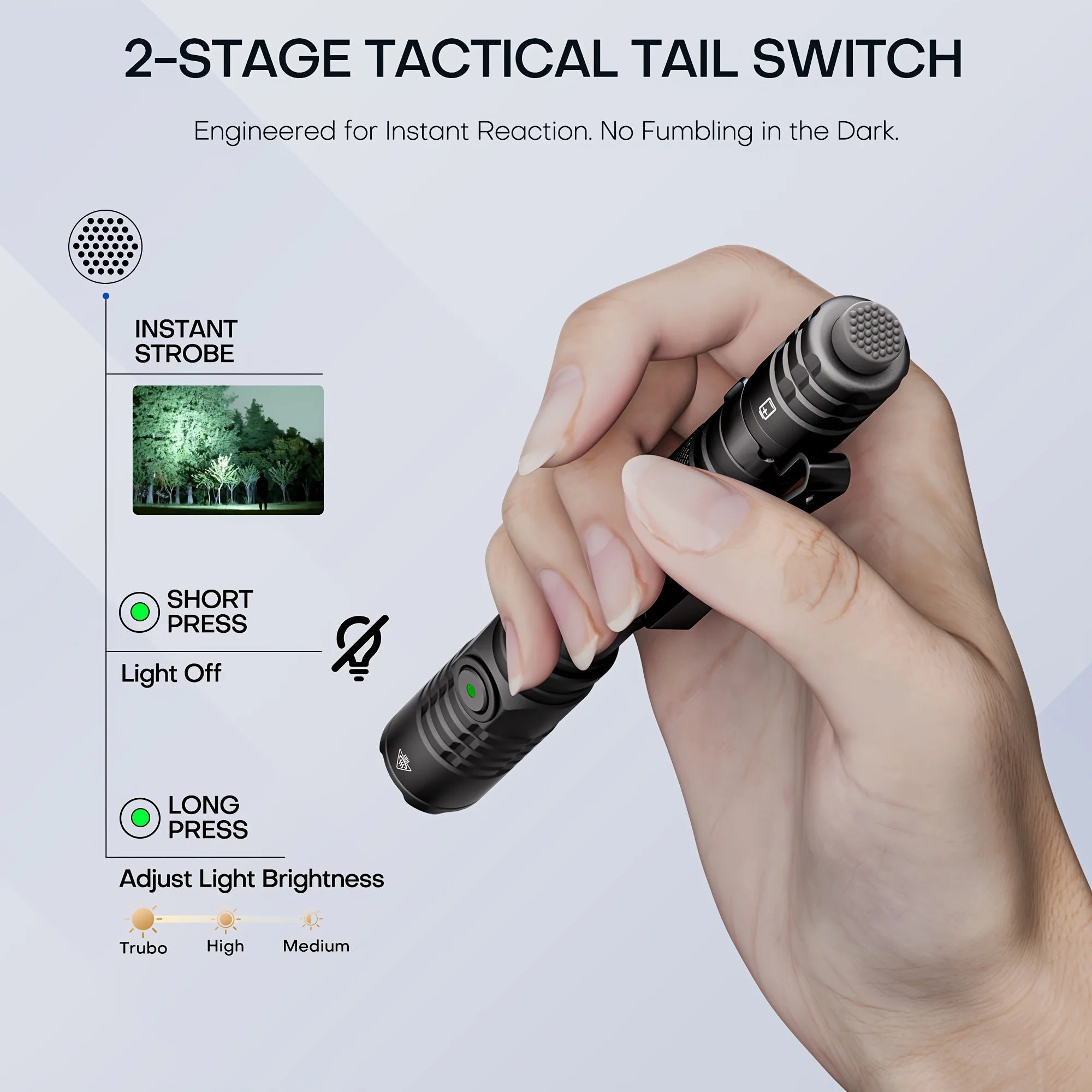 1200 Lumens High Bright Tactical Pen Light, Tail Switch Design with Multiple Light Modes, Portable Flashlight for Daily Lighting, Camping & Work