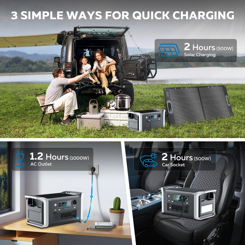 Camping Portable Power Station, 1024Wh, Wave Solar Generator Outdoor, 220V 110V, AC Outlets