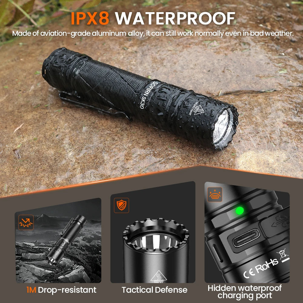 Tactical Rechargeable 6000K Flashlight 3000 High Lumen Pocket 21700 LED with Dual Tail Switches