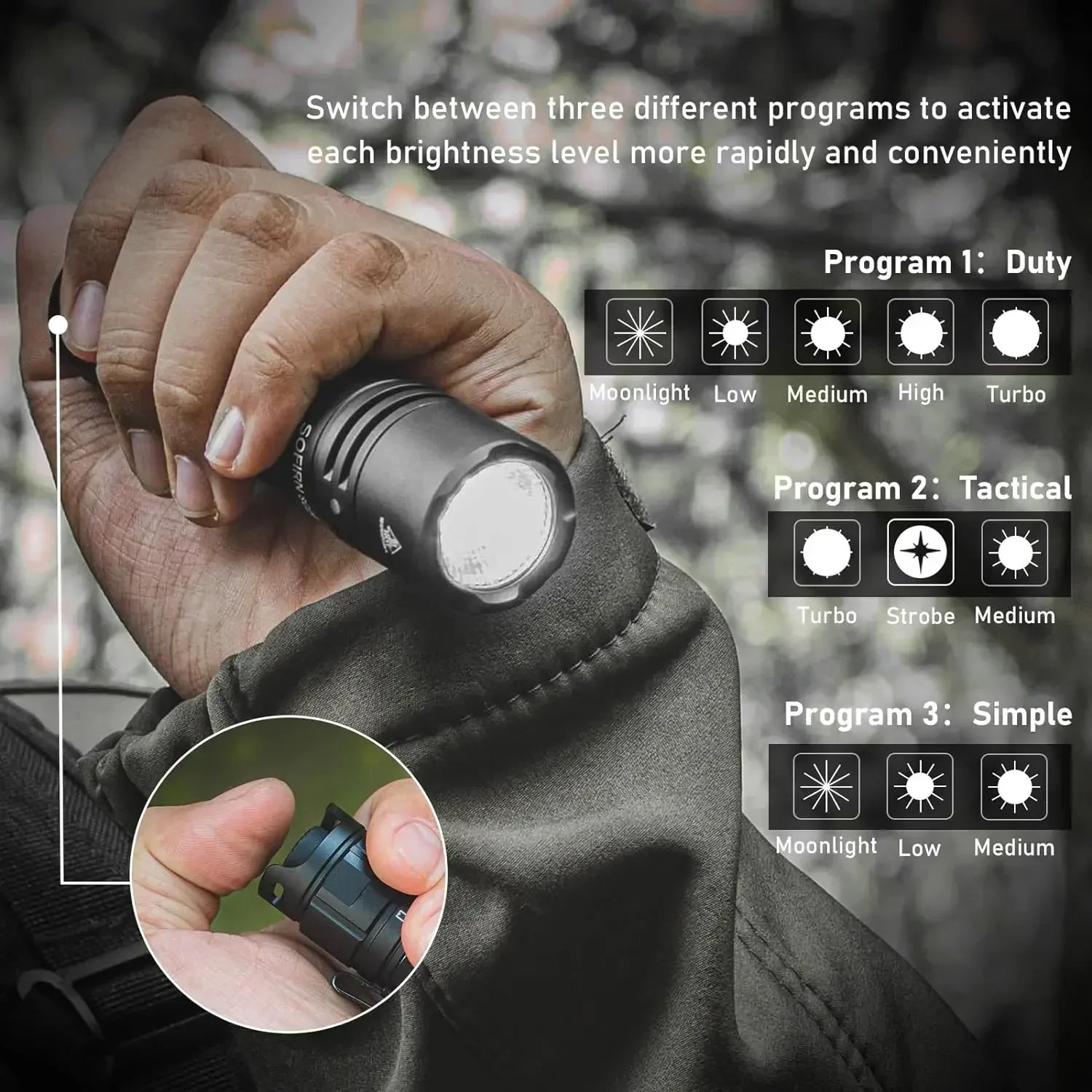 2800Lm Powerful 21700 Rechargeable XHP50B HD LED Type-C Flashlight Protable Torch EDC Flash Light IPX8 for Camping