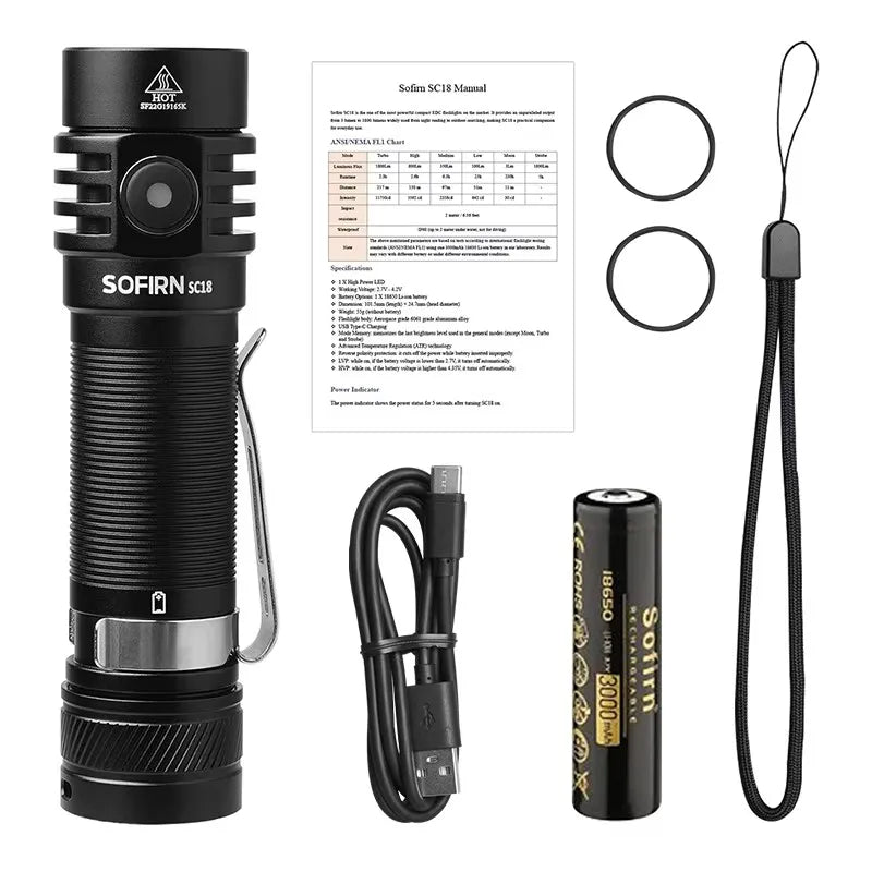 1800lm EDC Flashlight USB C Rechargeable SST40 LED 18650 Torch TIR Optics Lens Lantern with Power Indicator