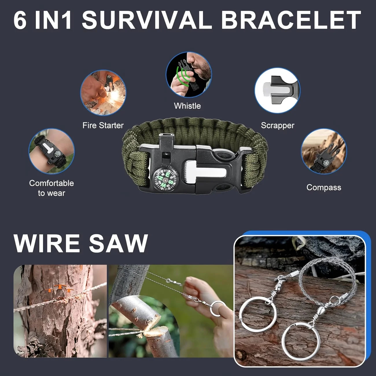 Ultimate Survival Kit - 12-115 Piece Emergency Gear for Outdoor Adventure Camping Hiking & Crisis Preparation Perfect Gift, Survival Tool Bag