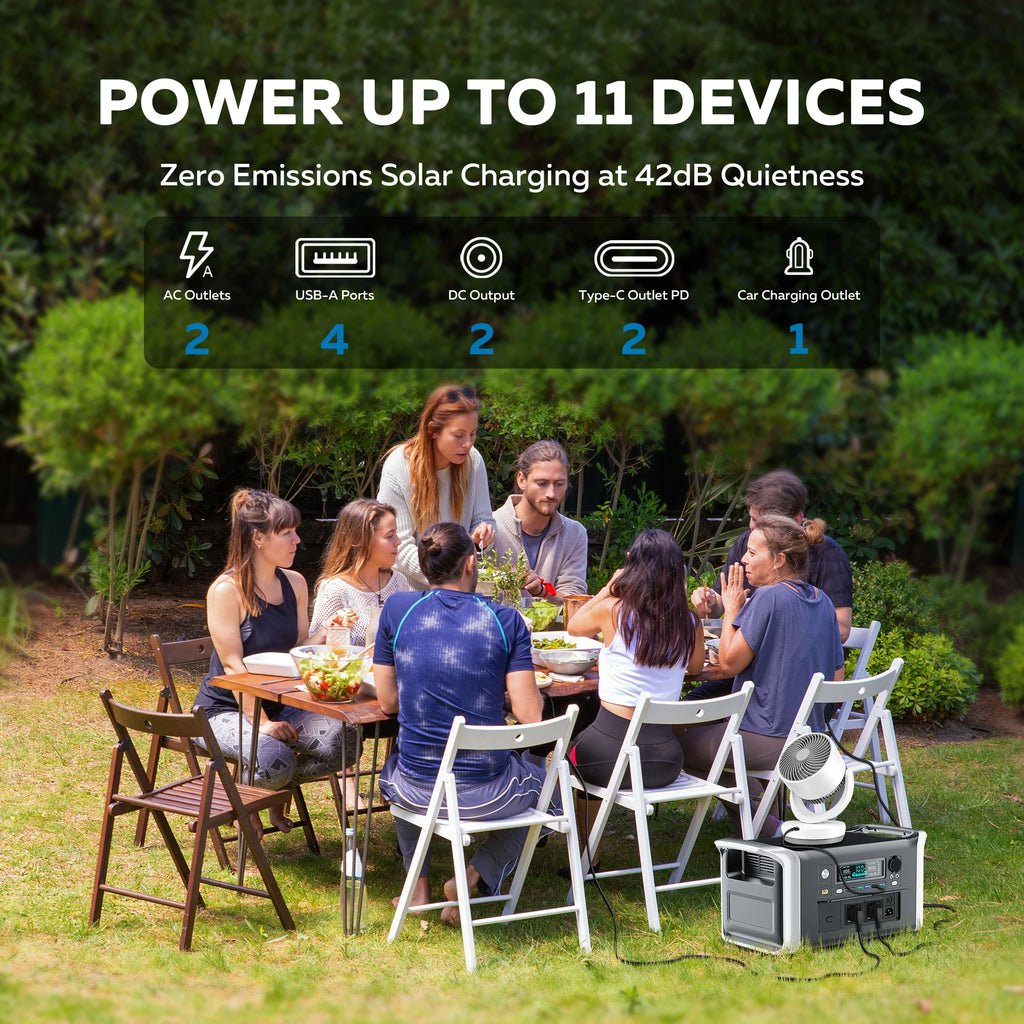 Camping Portable Power Station, 1024Wh, Wave Solar Generator Outdoor, 220V 110V, AC Outlets