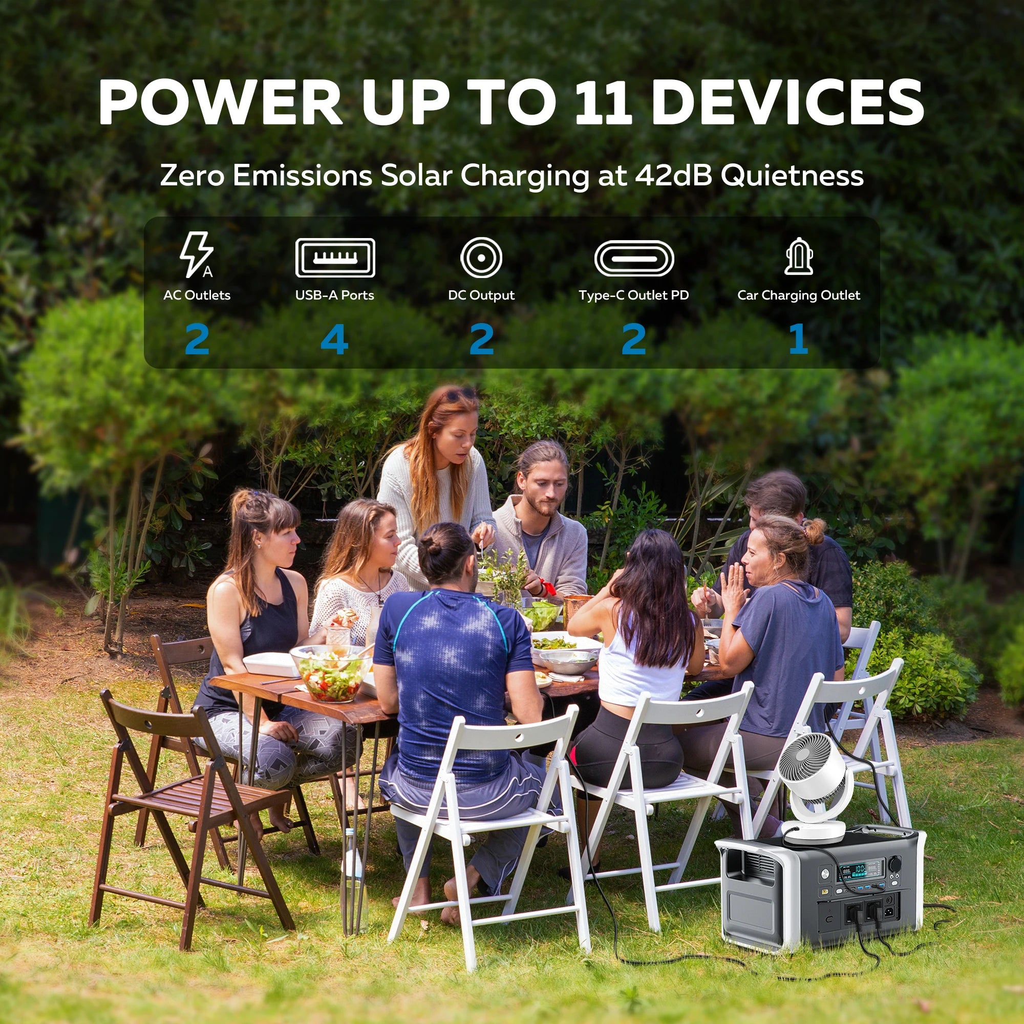 Camping Portable Power Station, 1024Wh, Wave Solar Generator Outdoor, 220V 110V, AC Outlets