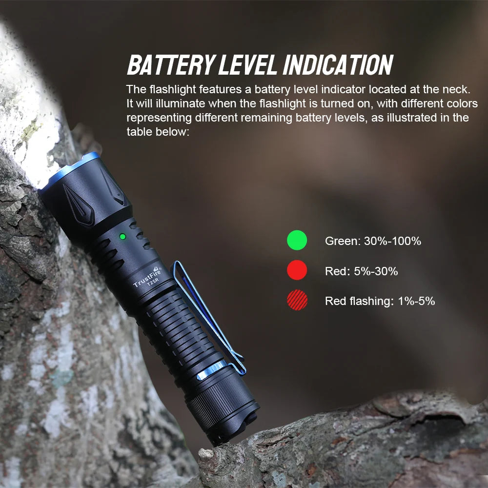 Trustfire T25R 2000 Lumen Dual-Tail-Switch Tactical Flashlight One-Touch Strobe Type-C Rechargeable Battery IPX7 Waterproof
