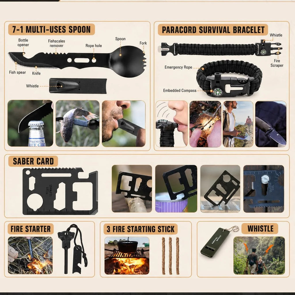 Car Emergency Kit Portable Family Travel Tactical Hiking EVA Material Camping Essential Backpack Suitable for Sports Office Ship Unexpected Incidents