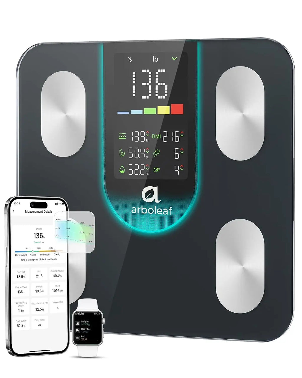Smart Body Fat Scale with 4-Electrode BIA, 7-in-1 Display, 14 Metrics in App, Trend Tracking, Max 400lb