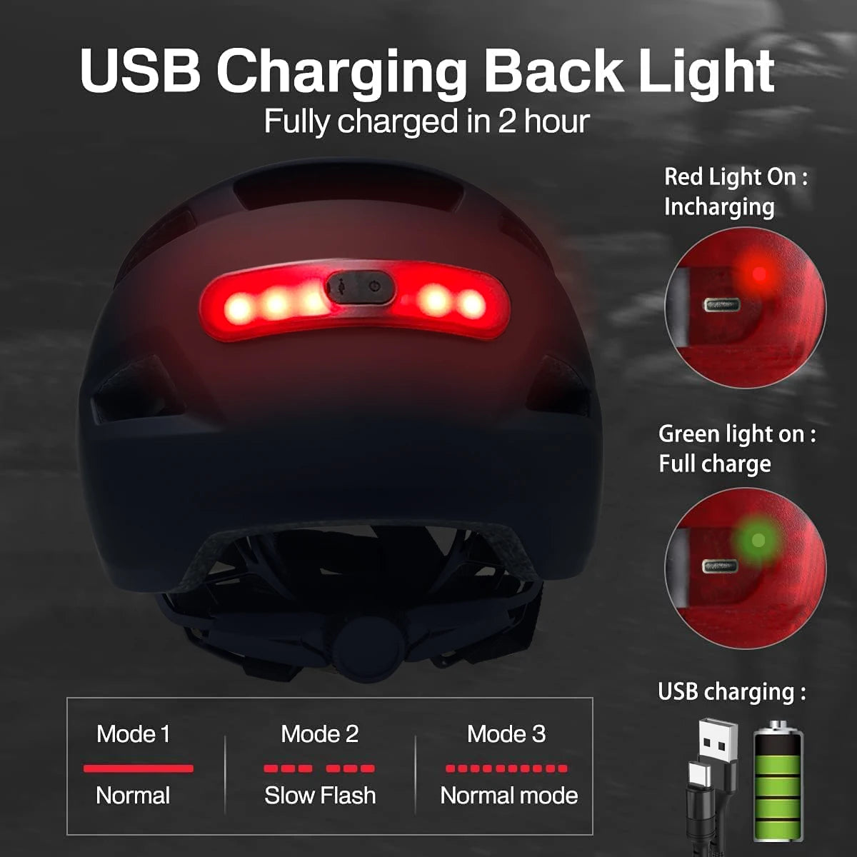 New Cycling Helmet, In-Mold Mountain Road USB Rechargeable Tail light Bicycle Bike Helmet,  Cycling Helmet