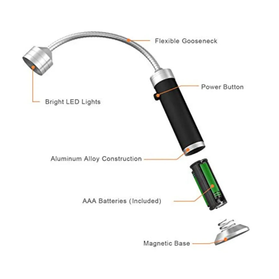 Barbecue Grill Light Grilling Accessories, for Men Dad Boyfriend Husband, Outdoor BBQ Magnetic LED Lights