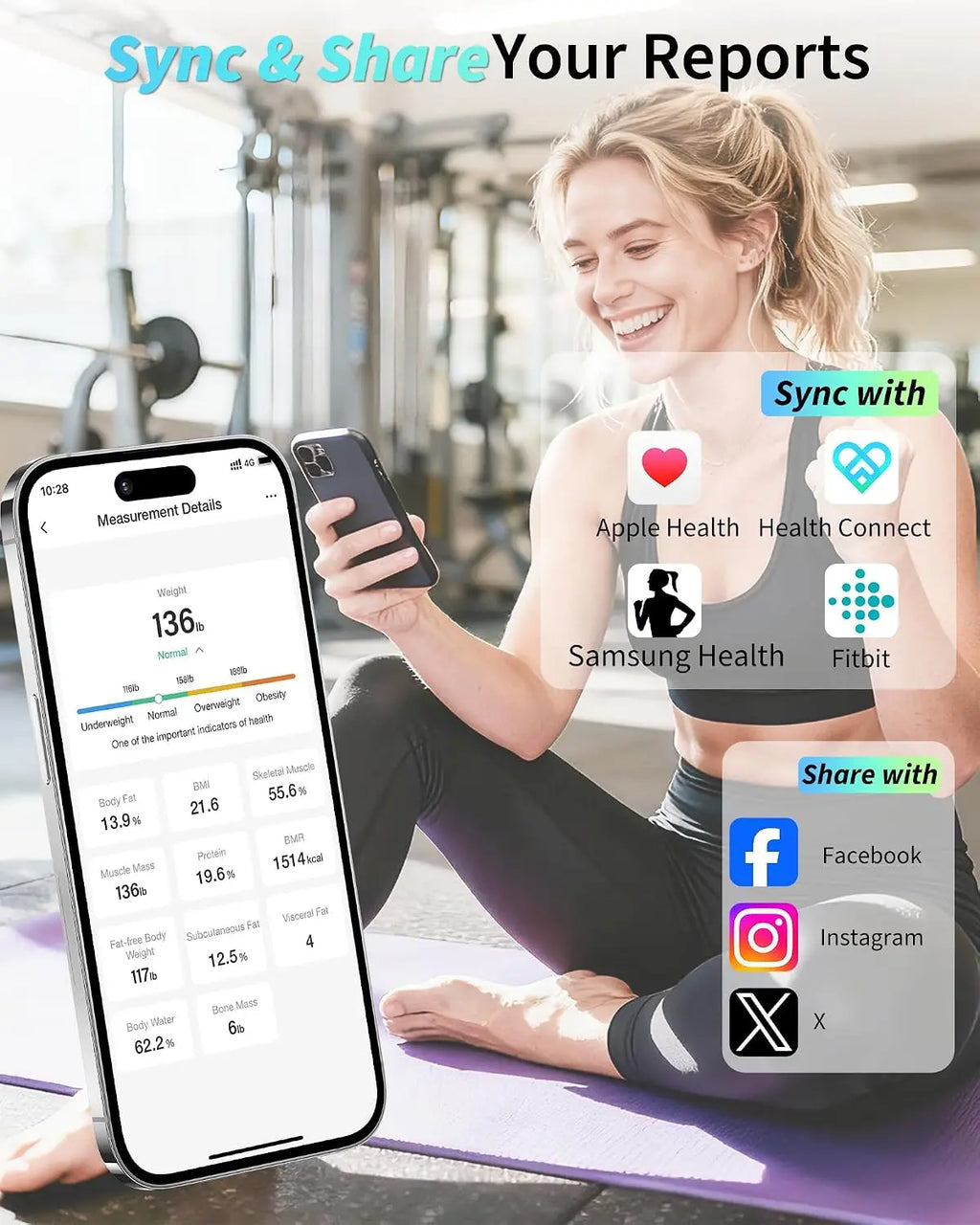 Smart Body Fat Scale with 4-Electrode BIA, 7-in-1 Display, 14 Metrics in App, Trend Tracking, Max 400lb