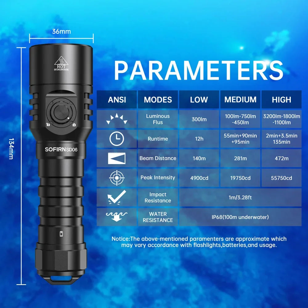 3200lm Diving Flashlight, LED Light Rechargeable, Underwater Deep Scuba Dive, Powerful Under 100M