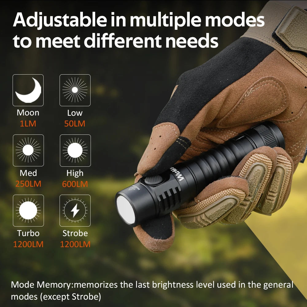 USB-C Rechargeable EDC 18650 Flashlight Max Output 1200 LM IP68 Waterproof Magnetic Tail Hiking Travel Torch