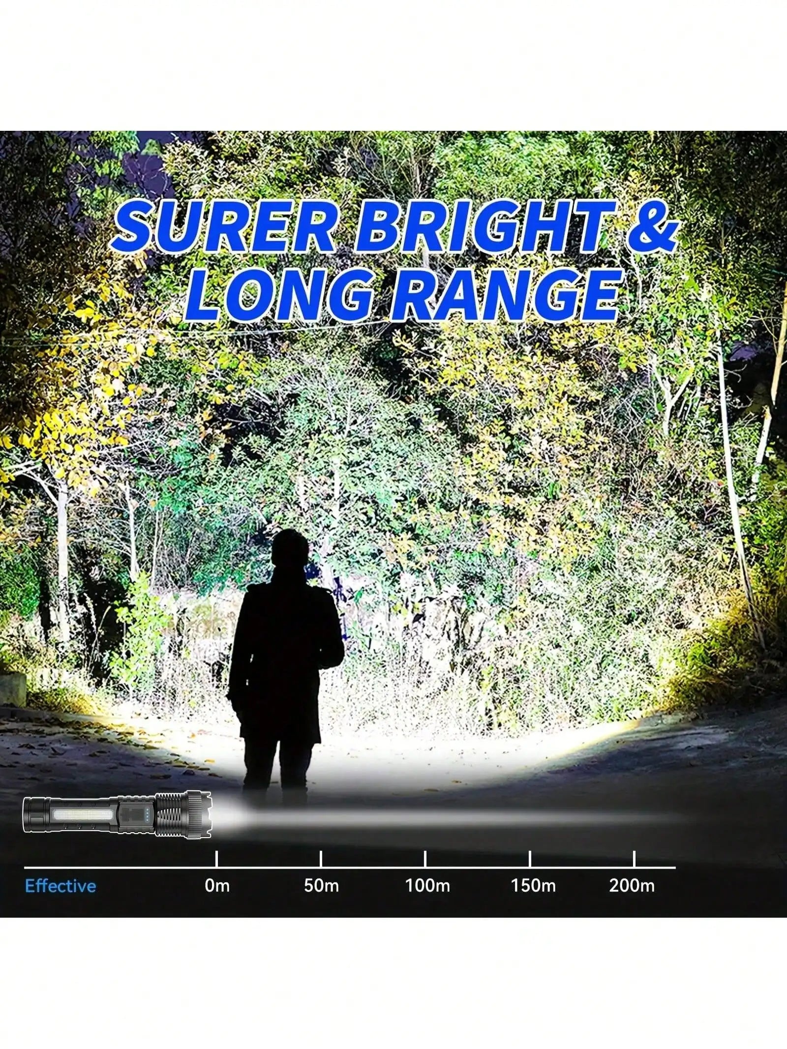 High Lumens Rechargeable Led Battery Powered With 6 Modes Multifunctional Flashlights,  Powerful Handheld Flash Lights Perfect For Emergency Power Outage