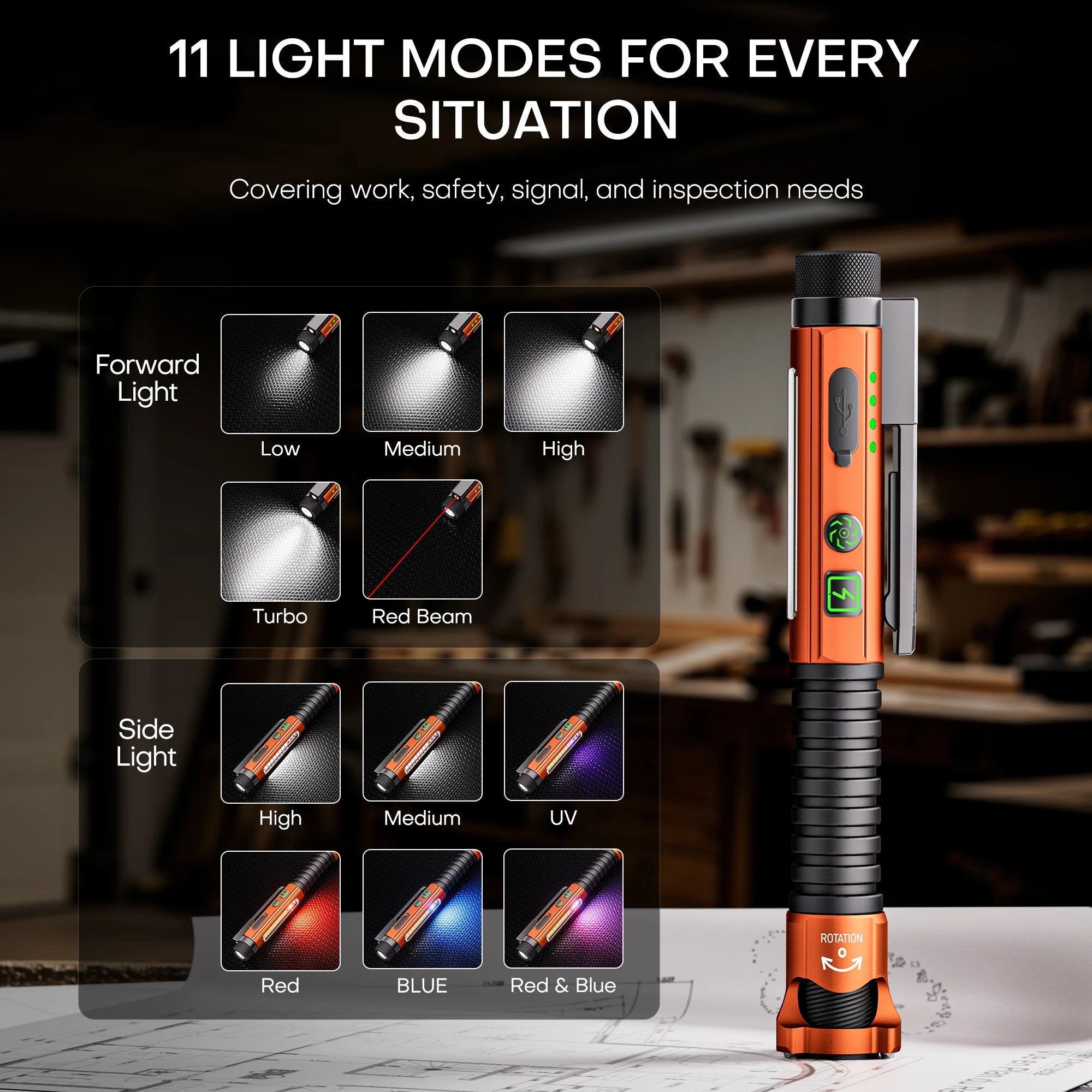 Rechargeable LED Flashlight with Red Laser & Built-in Power Bank, 10 Modes Tactical Flashlight, USB-C Charging, Rechargeable Pen Light with UV Light & Pocket Clip, Ideal for Camping, Hiking, Emergency Use & Daily Carry