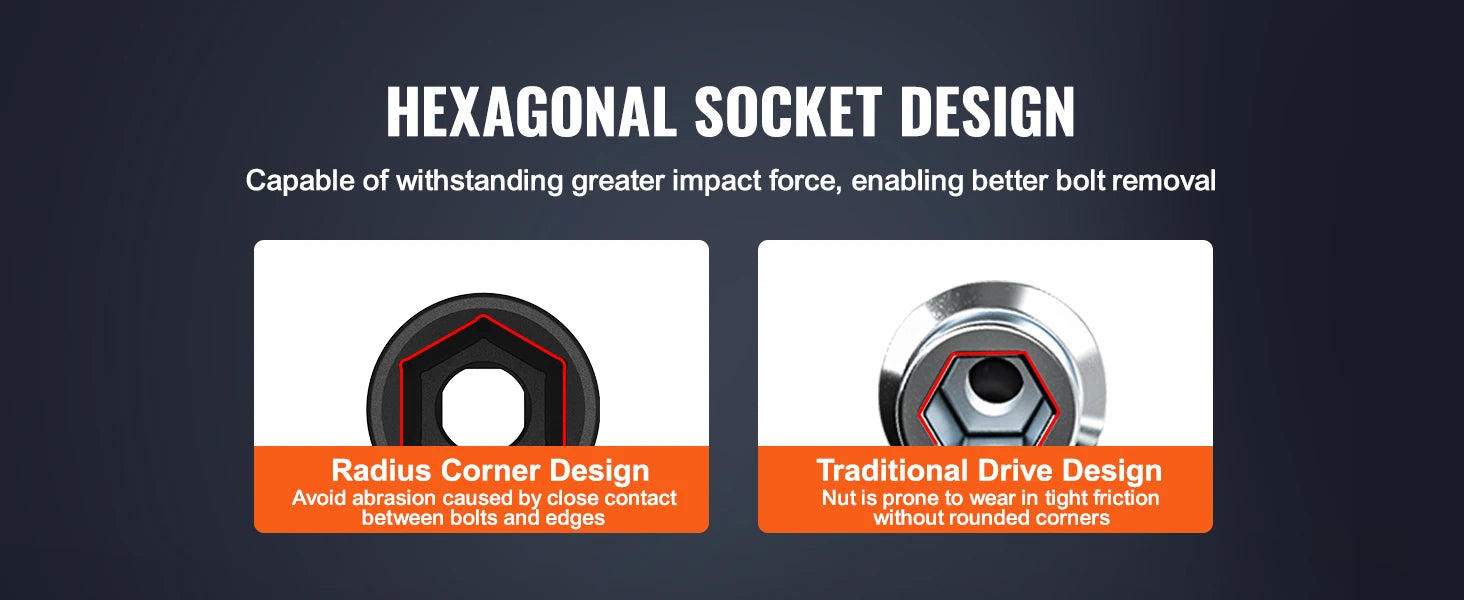1/2" Drive Impact Socket Set,  6 Point Cr-V Alloy Steel, Easy-to-Read Size Markings, Rugged Construction