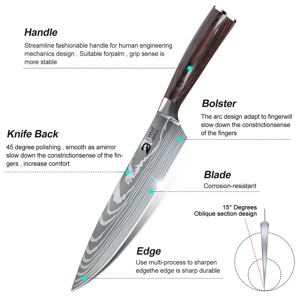 8PCS Damascus Stainless Steel Kitchen Knife Set Super Sharp Japanese Style Chef Santoku Cleaver Slicing Boning Utility Paring Knives Complete Cooking Cutlery Kit with Portable Protective Nylon Carry Bag for Home Kitchen Chef