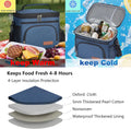 Insulated Lunch Bag for Women/Men - Reusable Lunch Box for Office Picnic Hiking Beach - Leakproof Cooler Tote Bag Organizer with Adjustable Shoulder Strap for Adults - Blue