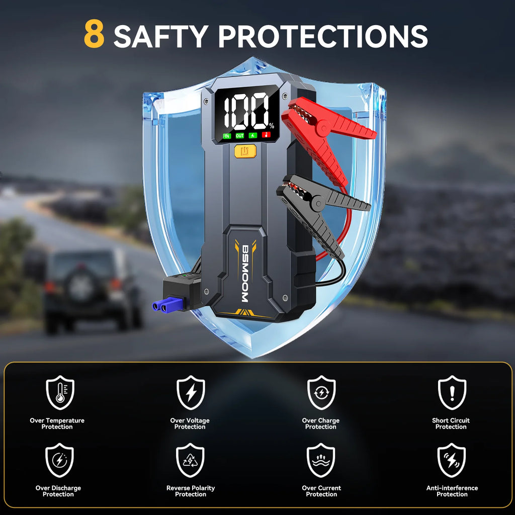 Car Jump Starter 10000mAh Power Bank Car Booster Charger 12V Starting Device Car Emergency Booster Lithium Starter Battery Pack