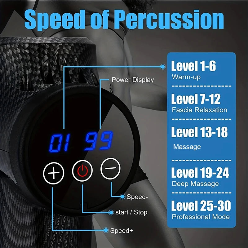 30 Level Massage Gun, Deep Muscle Relax, Body Neck Massager,
