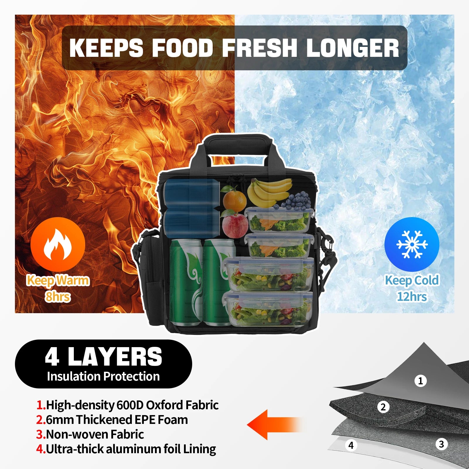 18L Tactical Lunch Box for Men Expandable Heavy Duty Insulated Cooler Bag Leakproof Thermal Bag Work Camping Outdoor Picnic