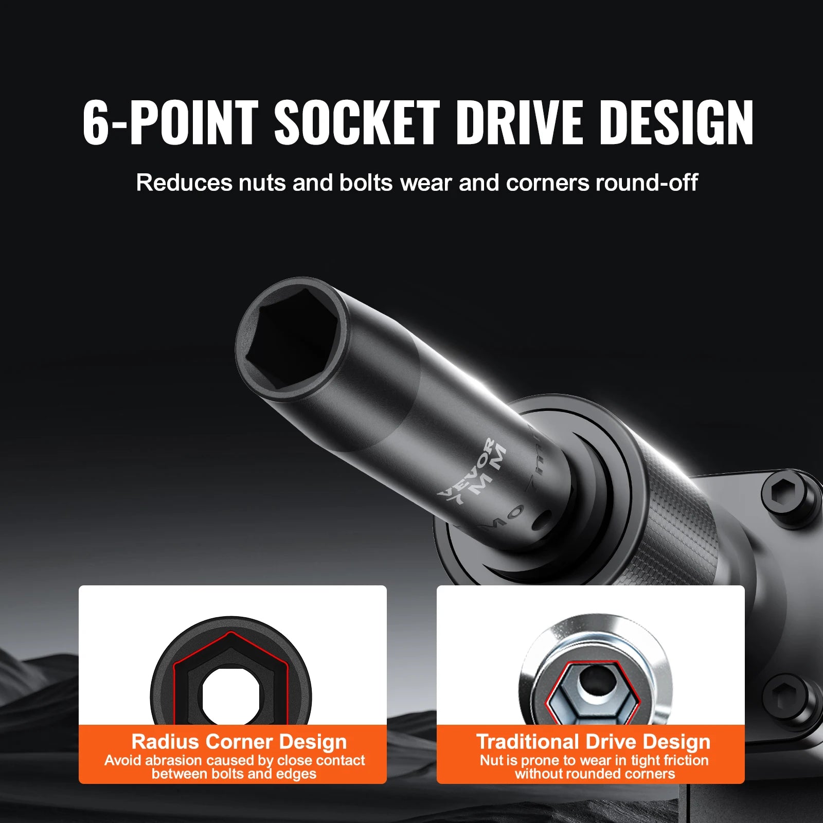 1/2" Drive Impact Socket Set,  6 Point Cr-V Alloy Steel, Easy-to-Read Size Markings, Rugged Construction