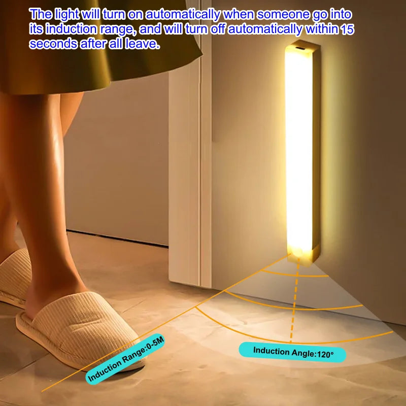 Wireless USB Rechargeable Motion Sensor LED Bar, Night Light Portable Cordless Magnetic Cabinet Lamp
