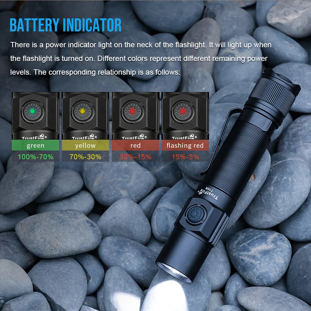 Trustfire T10R led Flashlight 1800 High Lumens Rechargeable Flashlights 5 Modes Super Bright IP68 LED Tactical Flashlight for Camping, Home, Emergency, Rescue, Hunting, Inspection, Repair, Tool Gifts for Men
