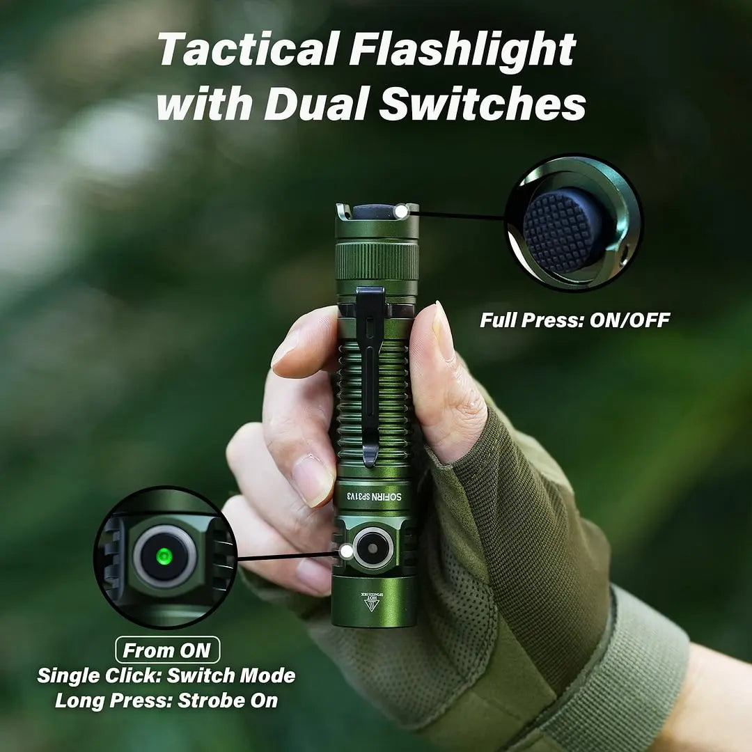 Powerful Tactical Flashlight, 2000lm, LED Torch, USB C Rechargeable Light