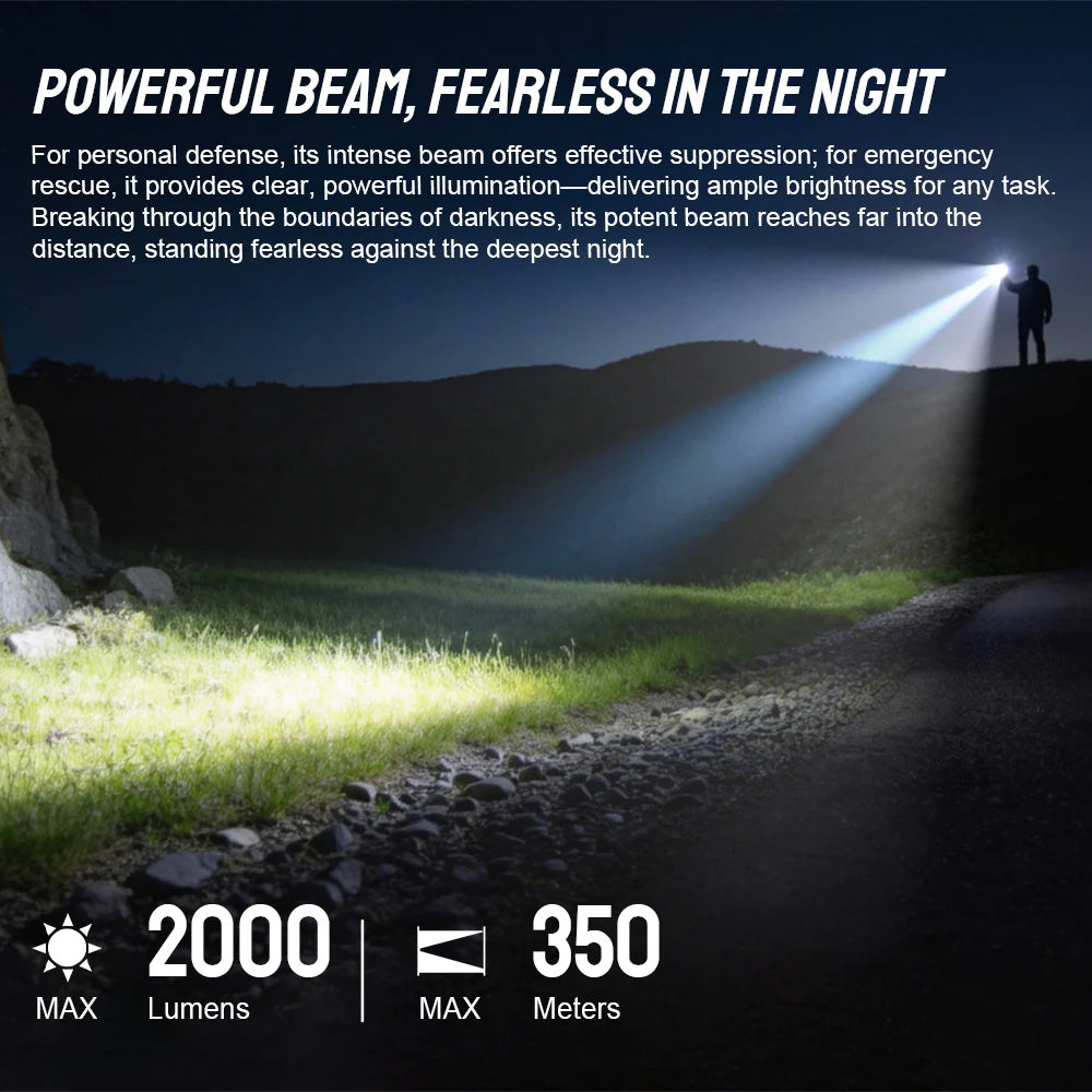 Trustfire T25R 2000 Lumen Dual-Tail-Switch Tactical Flashlight One-Touch Strobe Type-C Rechargeable Battery IPX7 Waterproof