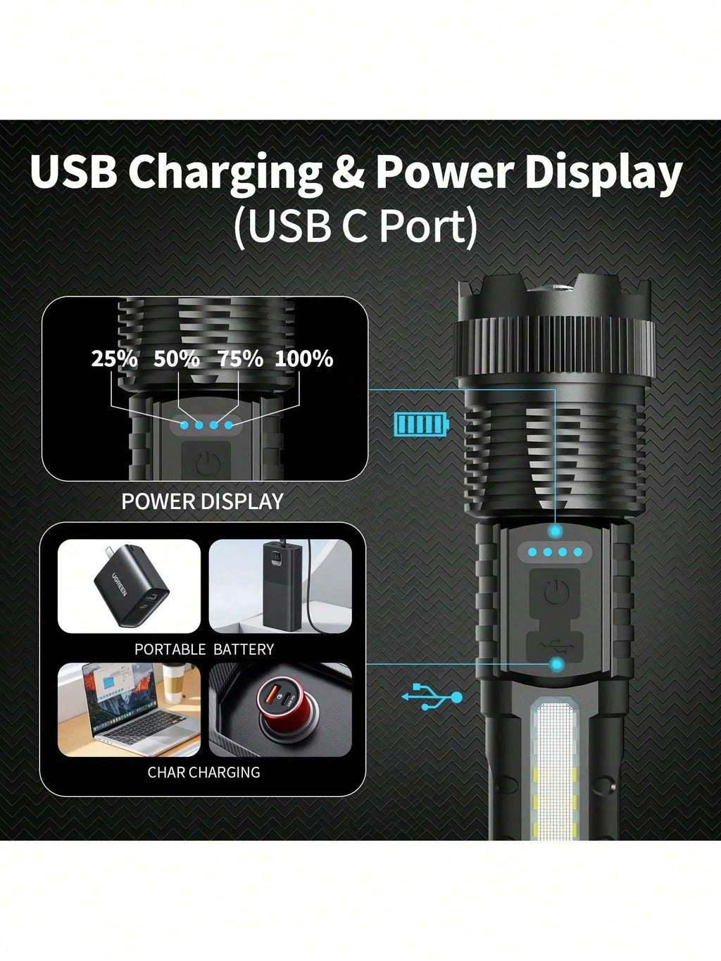 High Lumens Rechargeable Led Battery Powered With 6 Modes Multifunctional Flashlights,  Powerful Handheld Flash Lights Perfect For Emergency Power Outage