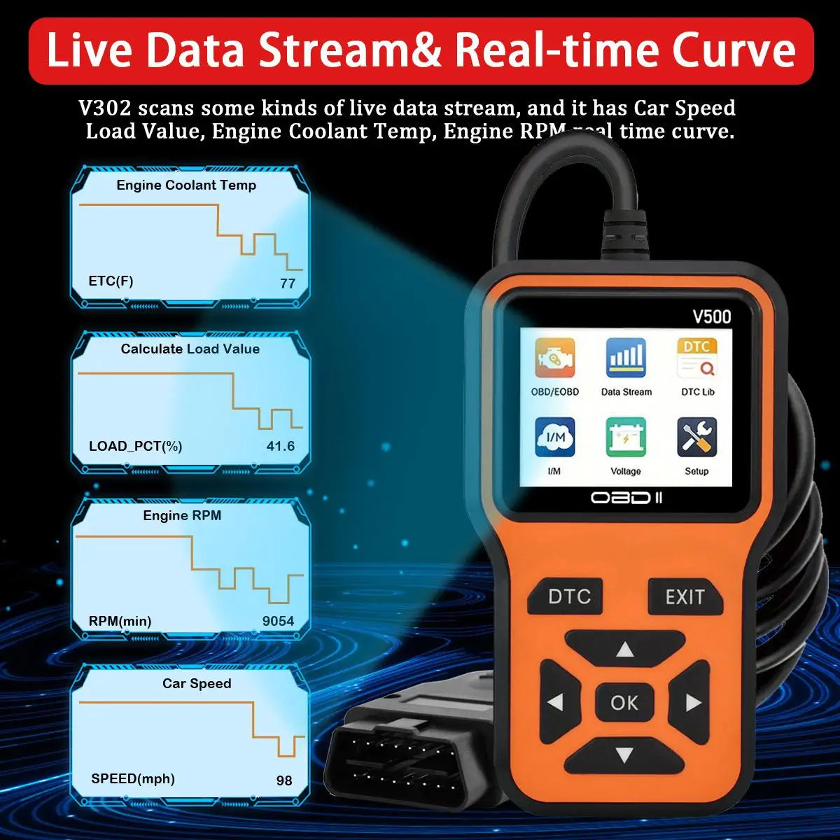 Car Scanner, Diagnostic Tool, Code Reader, Car Voltage Tester, Engine Fault Code Scanner,