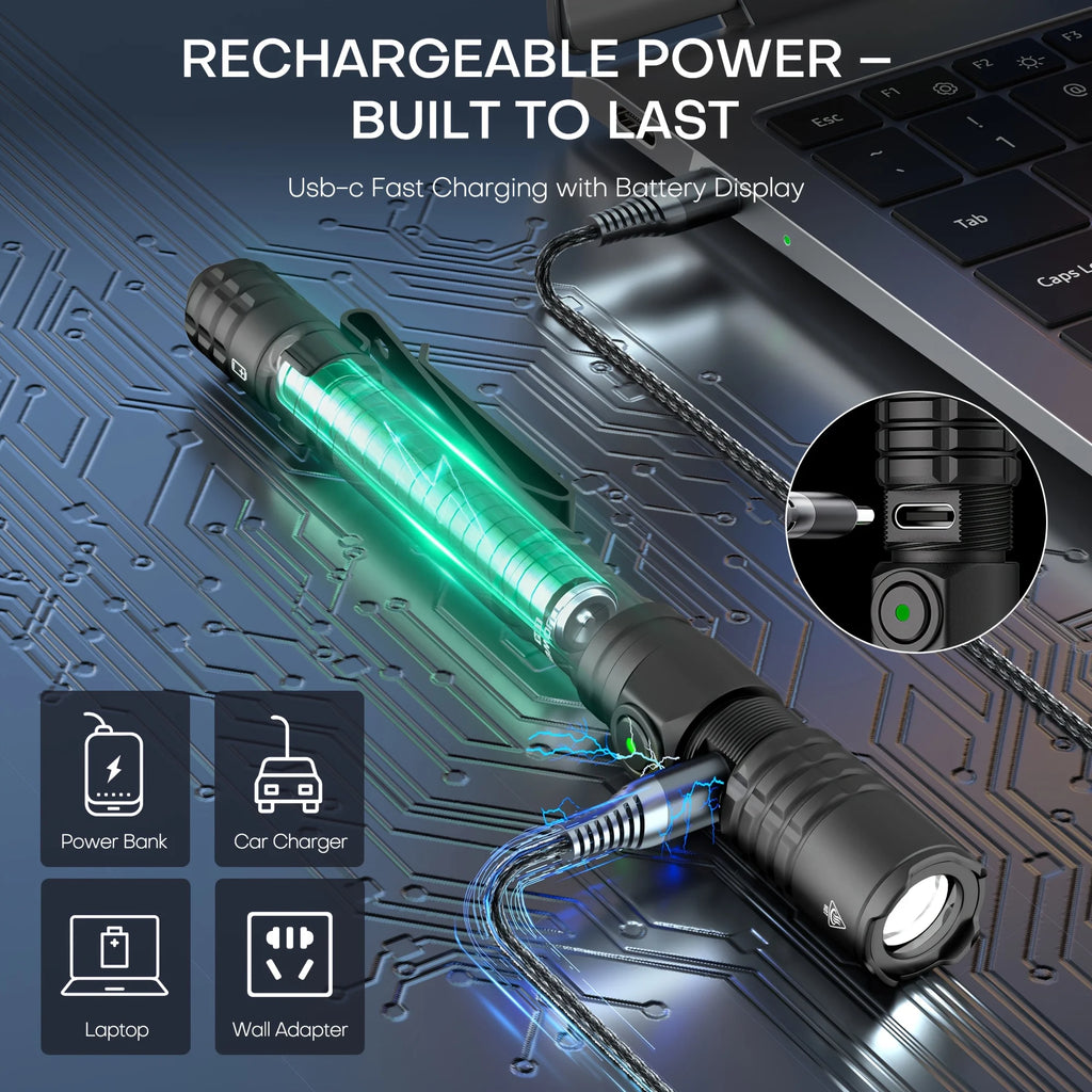 1200 Lumens High Bright Tactical Pen Light, Tail Switch Design with Multiple Light Modes, Portable Flashlight for Daily Lighting, Camping & Work