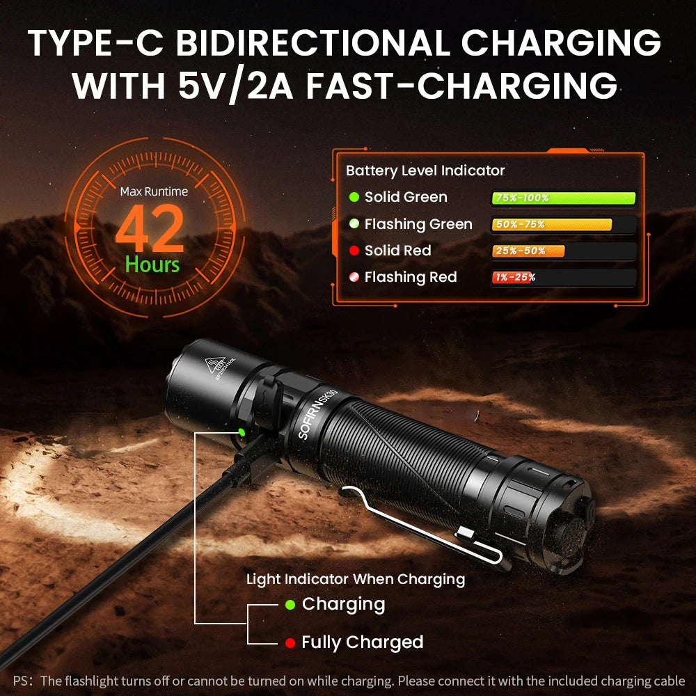 Tactical Rechargeable 6000K Flashlight 3000 High Lumen Pocket 21700 LED with Dual Tail Switches
