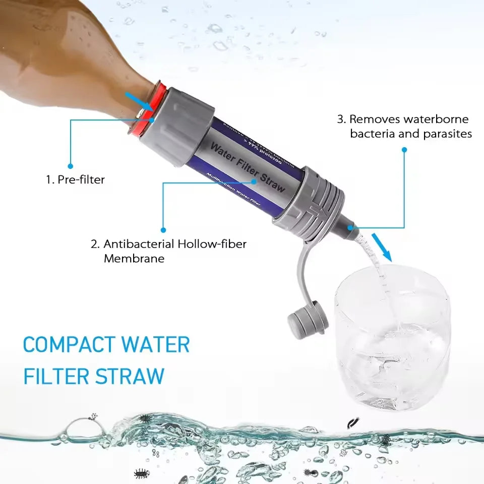 Emergency Survival & Camping Portable Water Filter - Emergency & Disaster Purifies Water Source On-The-Go
