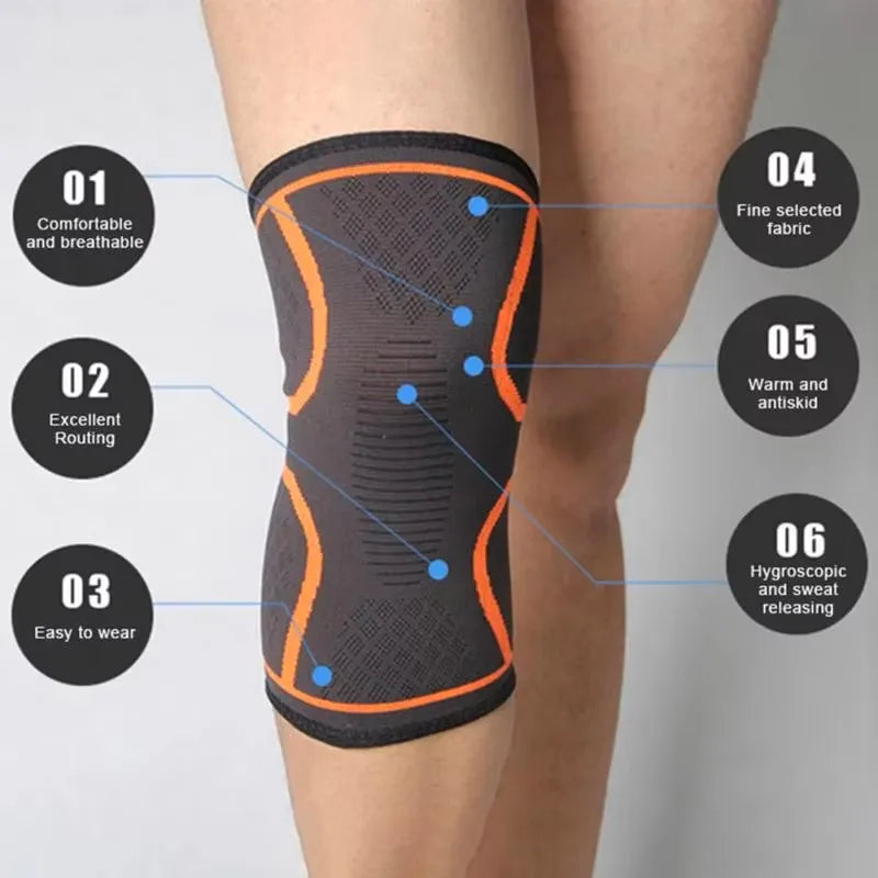 Knee Braces, For Knee Pain, Knee Brace Compression Sleeve, Meniscus Tear  Arthritis Pain Relief Knee Sleeves