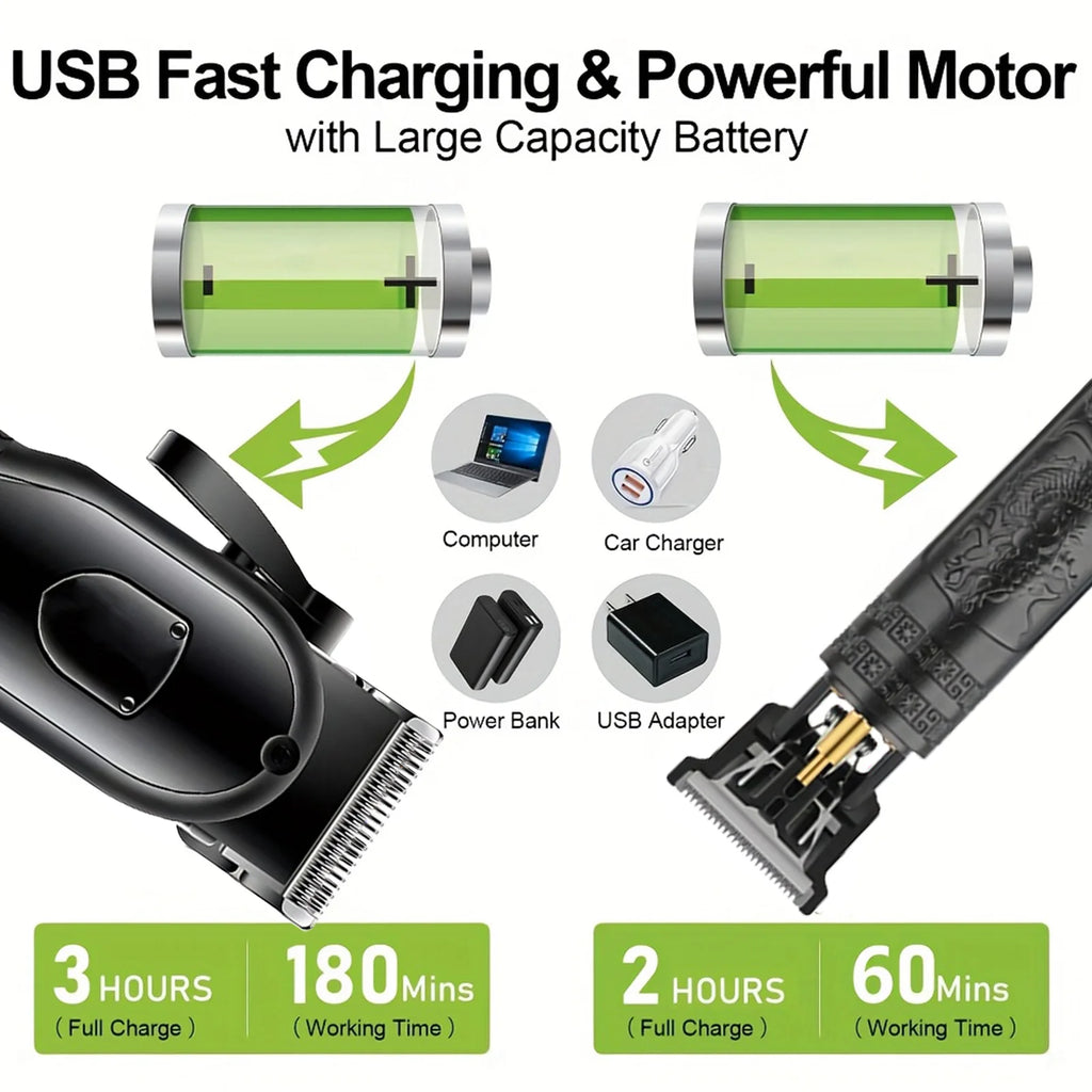 Hair Clippers Set for Men,  LED Display, Professional Cordless Hair Clipper Shaver Beard Trimmer Holiday Gift for Him