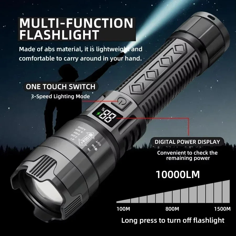 Super Bright LED Flashlight, USB Rechargeable, with Display Zoomable Light with Battery, Camping Hiking Emergency Lantern
