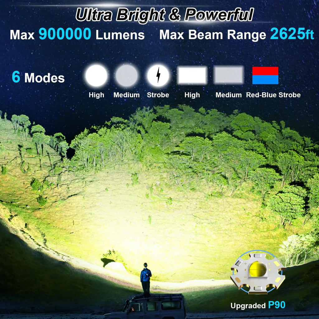 Rechargeable Spotlight, 900000 Lumens, Led Spot Light, Handheld Large Flashlight, Super Bright Searchlight