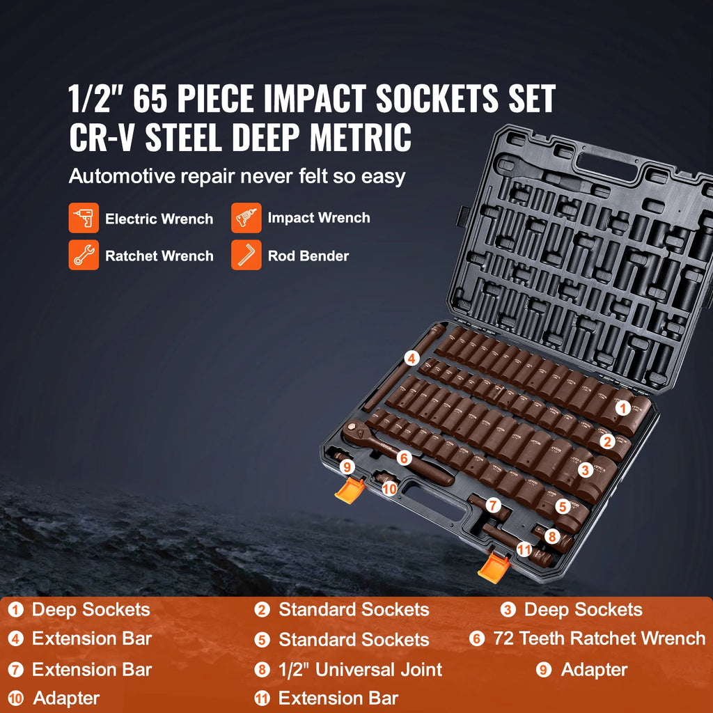 1/2" Drive Impact Socket Set,  6 Point Cr-V Alloy Steel, Easy-to-Read Size Markings, Rugged Construction