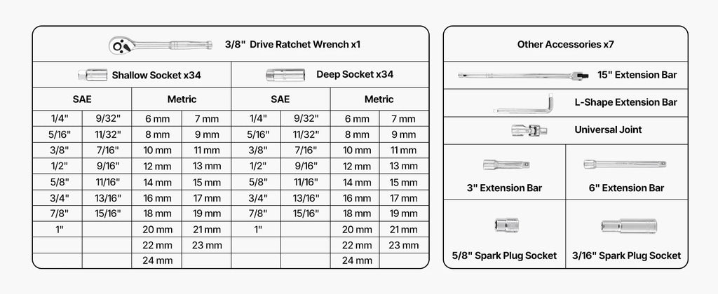 Socket Set 86 Pieces 3/8 ,1/4, or 1/2in Drive Socket and Ratchet Set, SAE Metric Mechanic Tool Kit with Ratchet Wrench