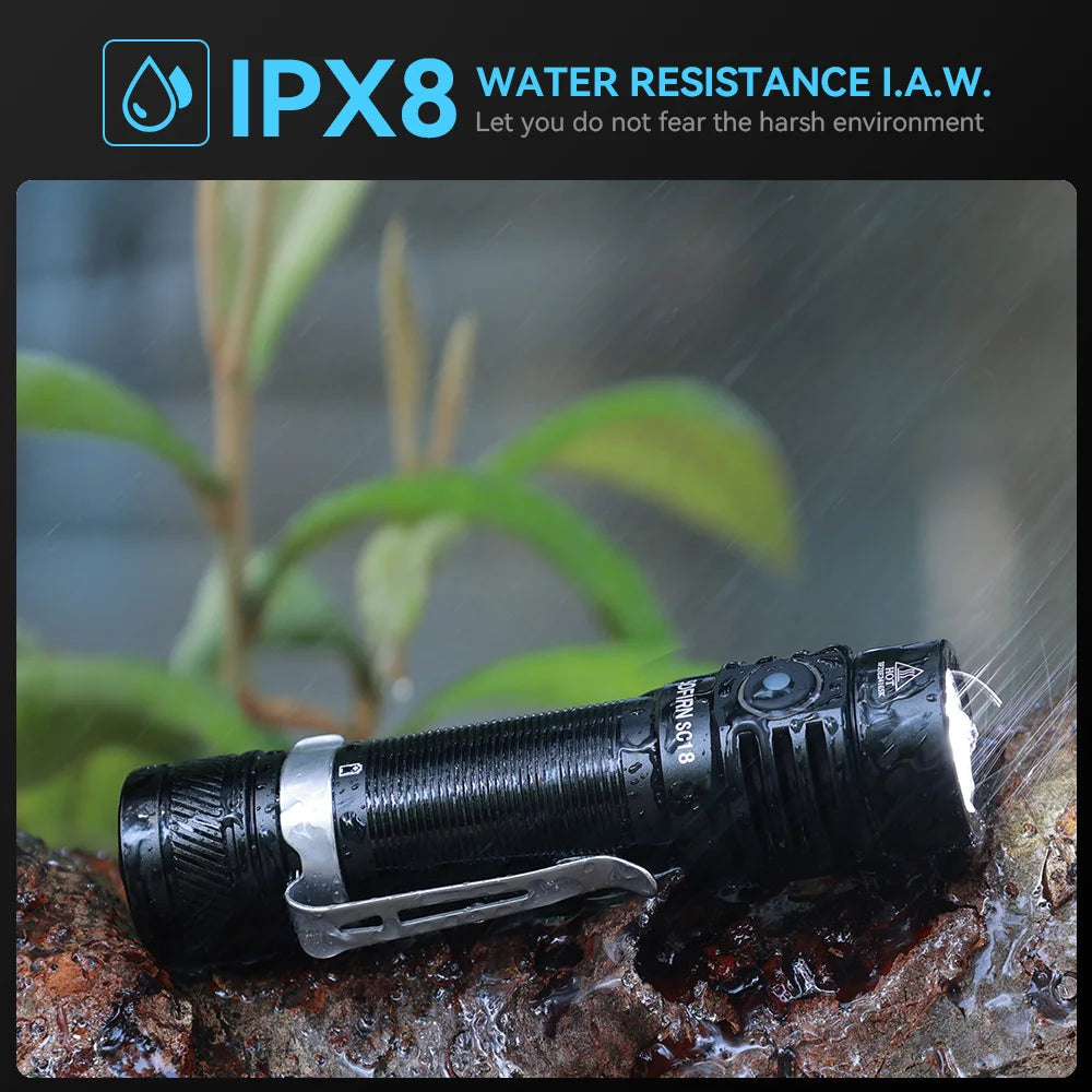 1800lm EDC Flashlight USB C Rechargeable SST40 LED 18650 Torch TIR Optics Lens Lantern with Power Indicator
