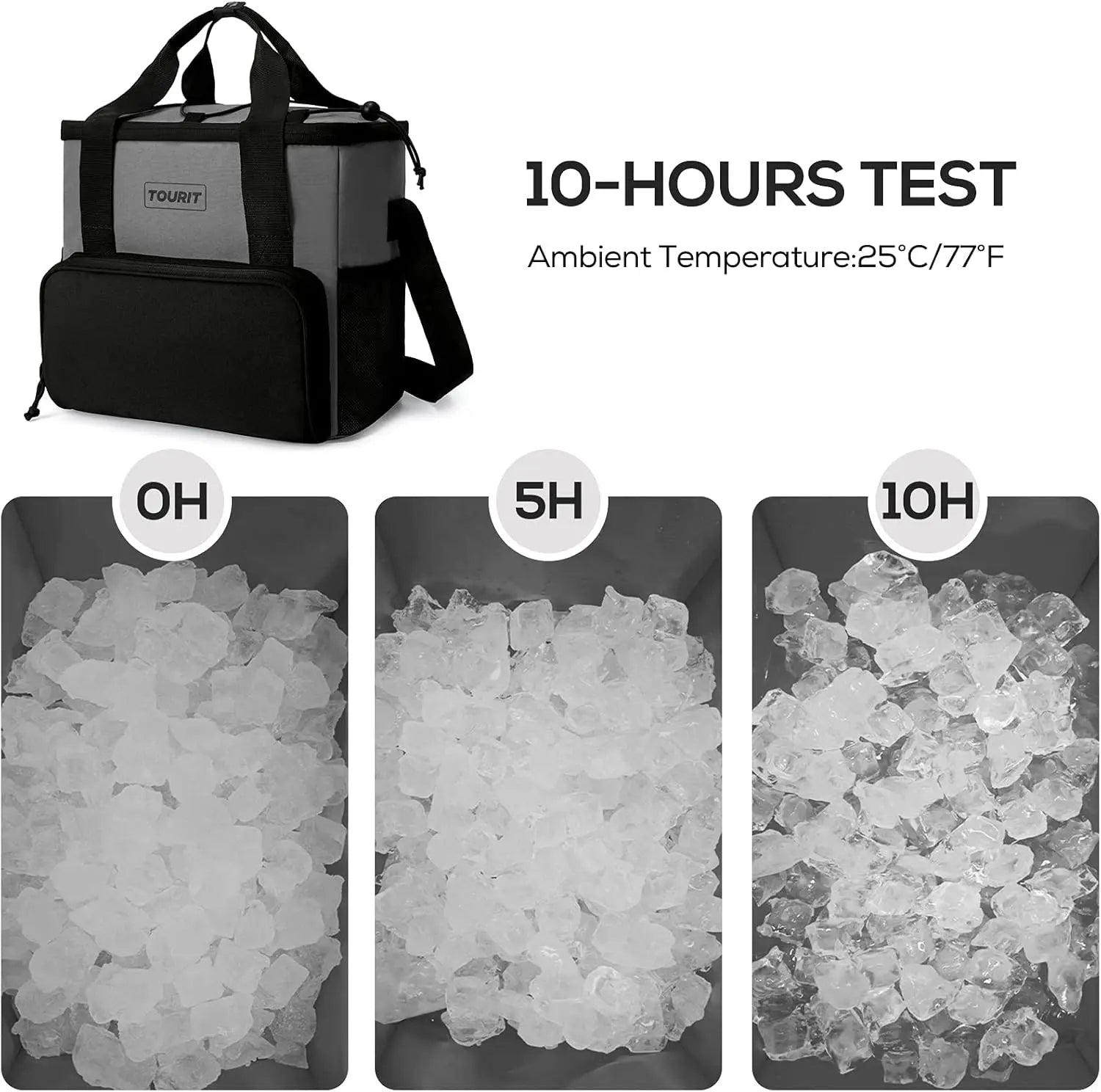 Small Soft Cooler Bag Insulated, 24Can Lunch Cooler Bag, Ice Chest, 14.6L Leakproof & Portable Coolers for Picnic, Beach, Camping, Work, Travel, Trip