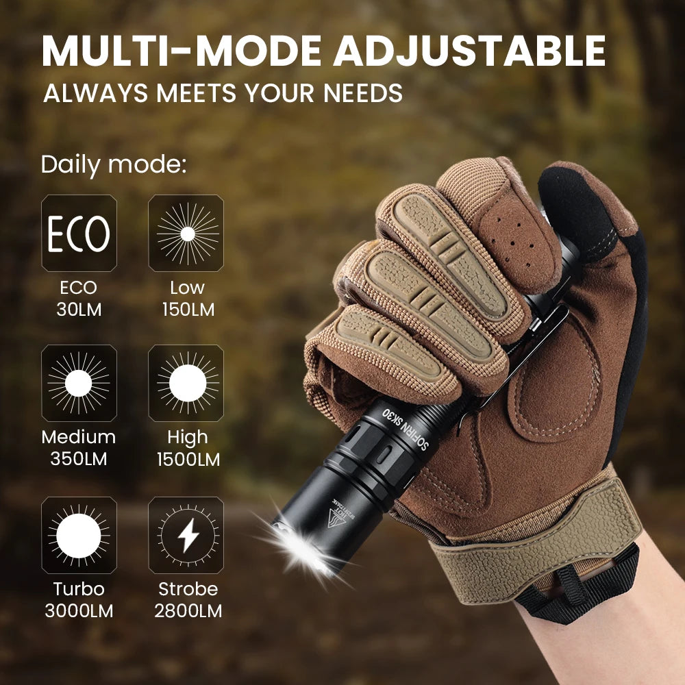 Tactical Rechargeable 6000K Flashlight 3000 High Lumen Pocket 21700 LED with Dual Tail Switches