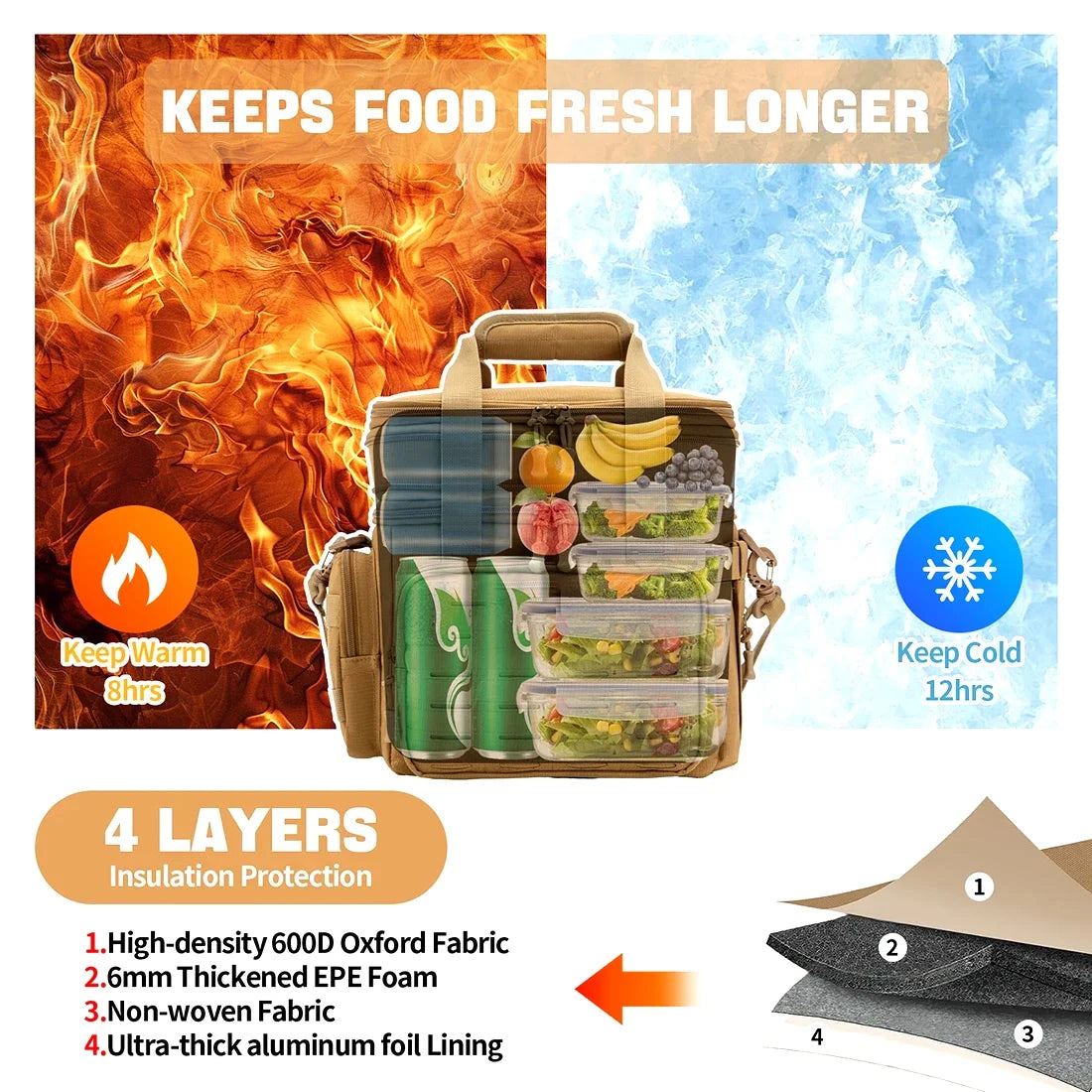 Tactical Lunch Box Expandable 18L Insulated Cooler Bag Leak Proof Lunch Bag for Work Camping Outdoor Picnic MOLLE Weave Strap