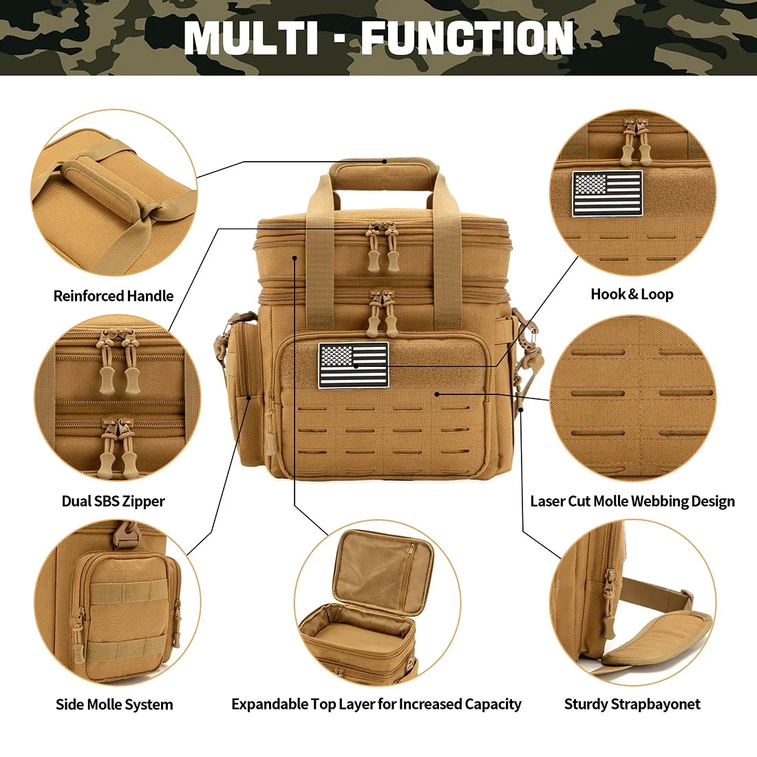 Tactical Lunch Box Expandable 18L Insulated Cooler Bag Leak Proof Lunch Bag for Work Camping Outdoor Picnic MOLLE Weave Strap