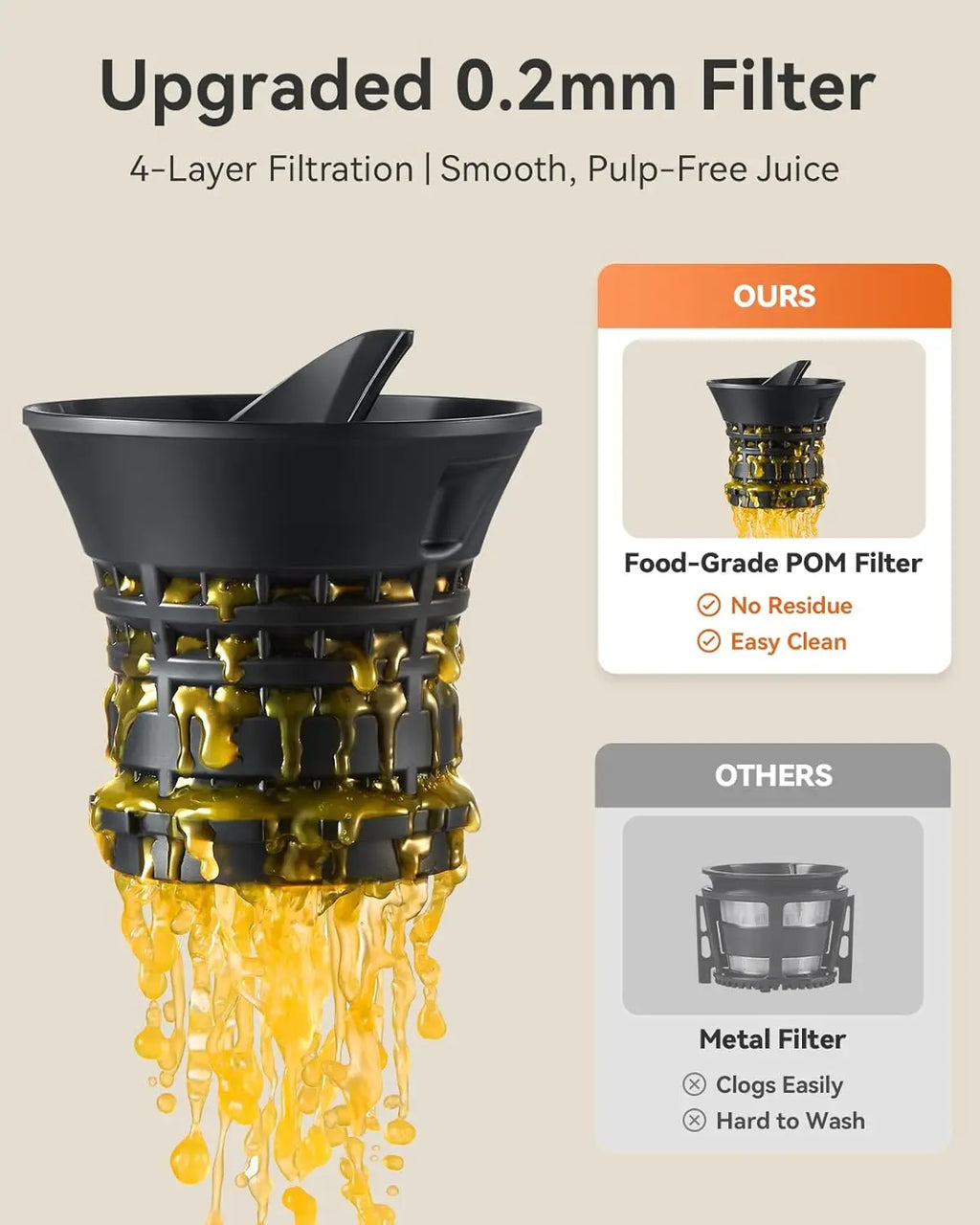 Large Feed Chute Cold Press Juicer Machine for Whole Fruits and Vegetables, 64oz Capacity Slow Masticating Extractor with AC Mot